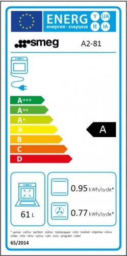 SMEG A2-81