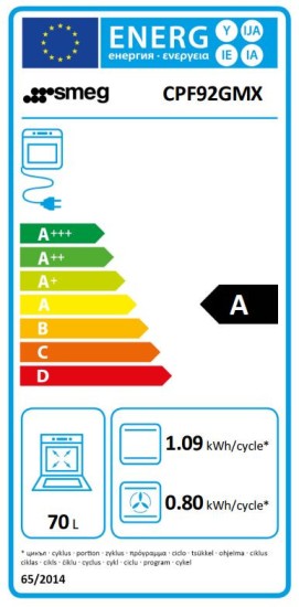 SMEG CPF92GMX