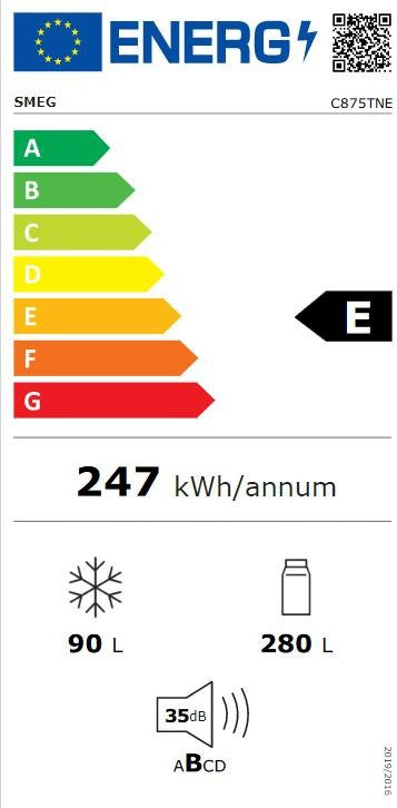 SMEG C875TNE