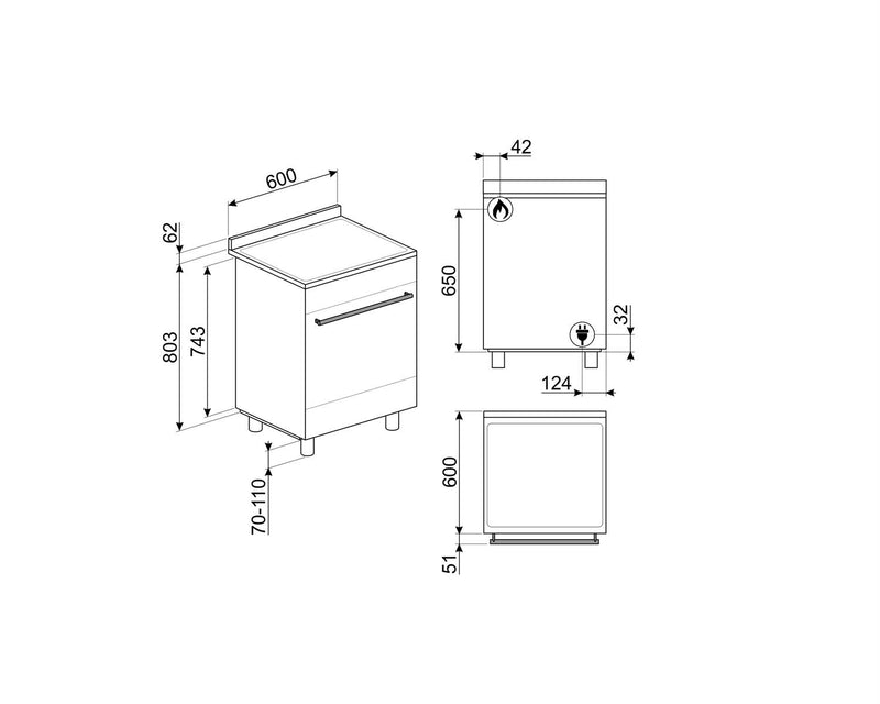 SMEG C6GMX2